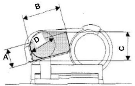 Berkel Essentia Salumeria BES300 - ESSENTIA MACELLERIA BEM350 - BEM370 - 4