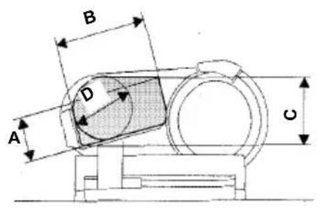 Berkel Essentia Salumeria BES300 - DEZMEMBRARE I ELIMINARE - 7