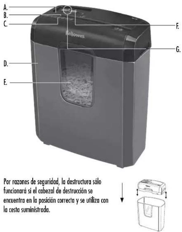 FELLOWES Powershred W1C - Le destructeur ne demarre pas : - 1