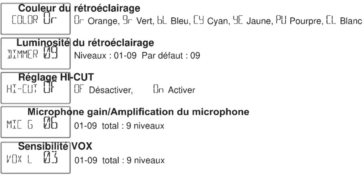 STABO XM 3008e VOX 1224 - Bip de message bien reçu - 1