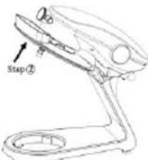 Step②