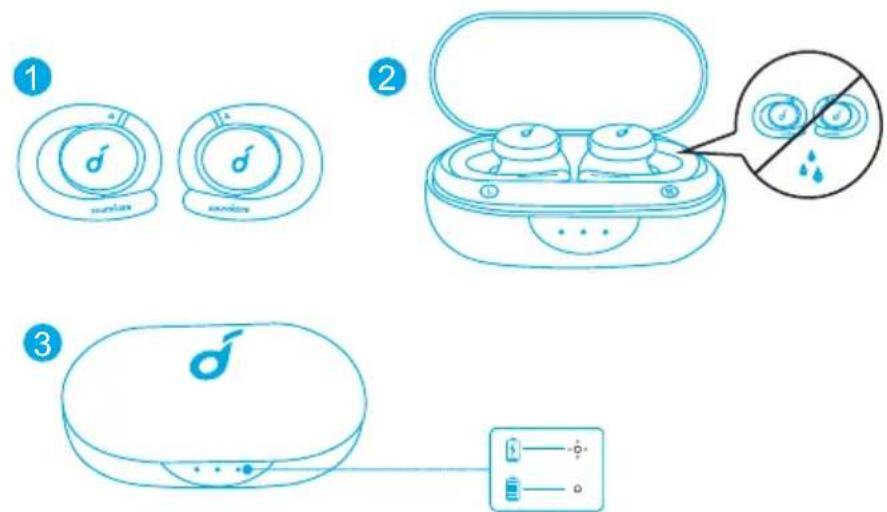 soundcore Sport X10 - 1