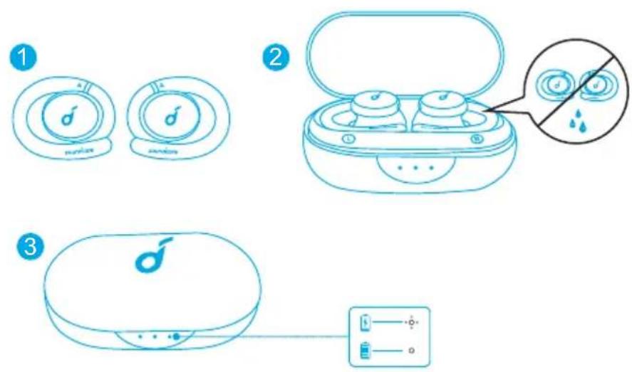 soundcore Sport X10 - 1