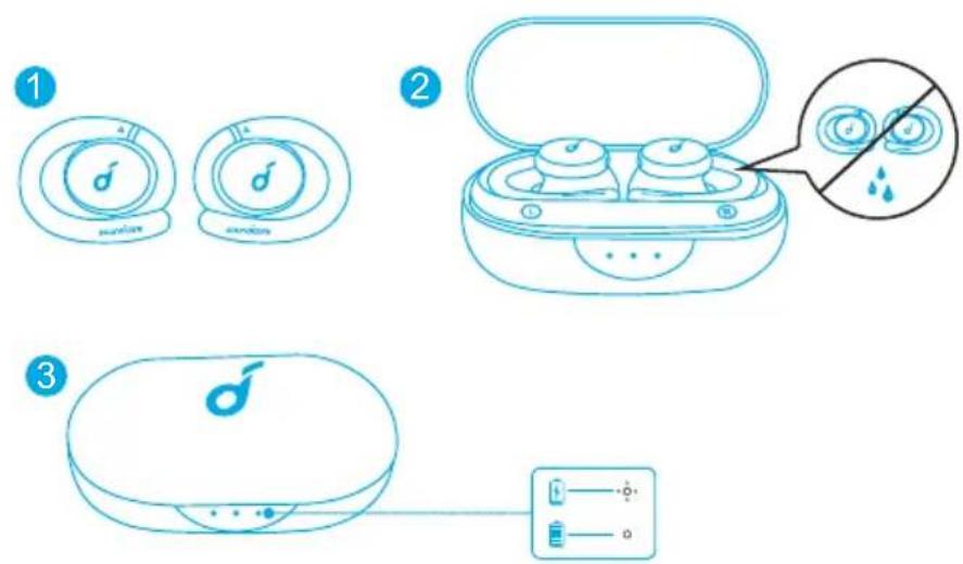 soundcore Sport X10 - 1