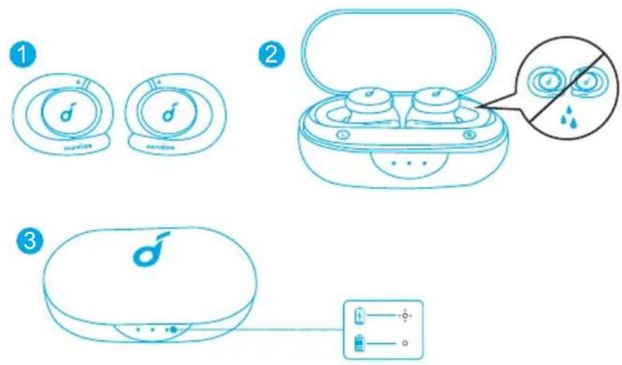 soundcore Sport X10 - 1