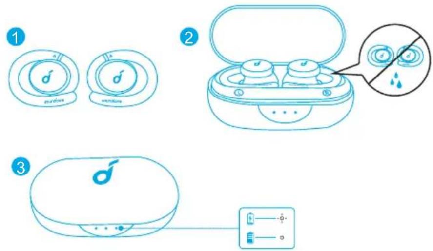 soundcore Sport X10 - 1