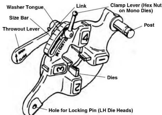 RIDGID 535 - Quick-Opening Die Heads - 1