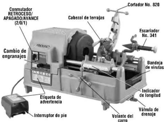 RIDGID 535 - Descripción - 3