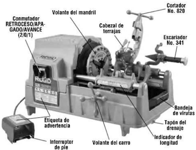 RIDGID 535 - Descripción - 1