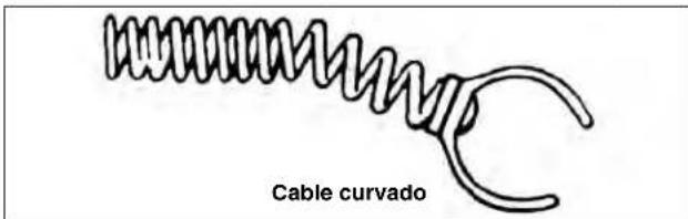 RIDGID K1500SP - Aplicaciones del cable - 5