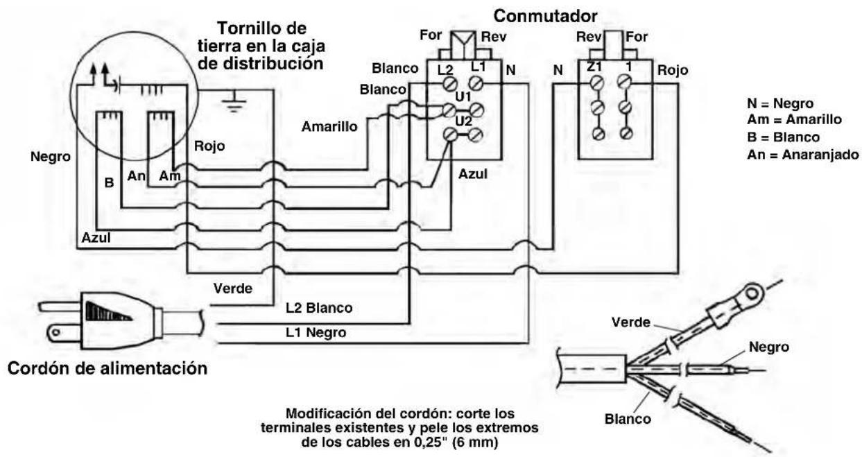 RIDGID K1500SP - Cableado de la limpiadora de desagues K-1500SP de 120 V / 60 Hz - 1