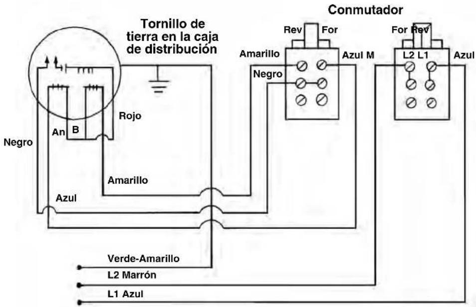 RIDGID K1500SP - Cableado de la limpiadora de desagues K-1500SP de 220-240 V / 50 Hz - 1