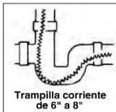 RIDGID K1500SP - Aplicaciones del cable - 2