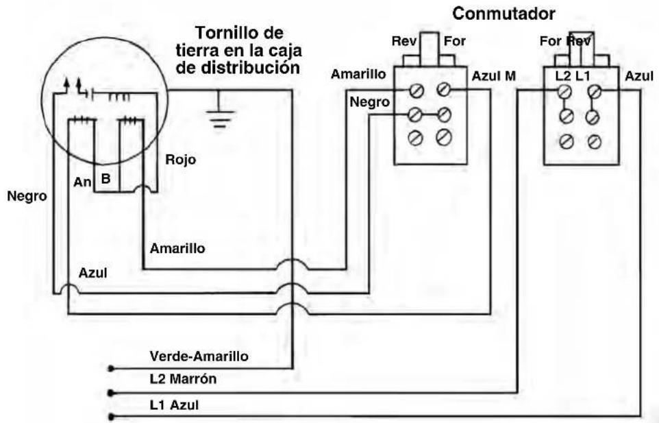 RIDGID K1500SPB - Cableado de la limpiadora de desagües K-1500SP de 220-240 V / 50 Hz - 1