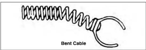 RIDGID K1500SPB - Cable Applications - 3