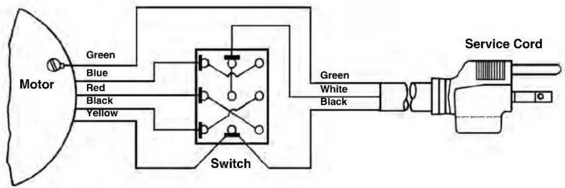 RIDGID K1500SPB - K-1500A/B Wiring Diagram - 1