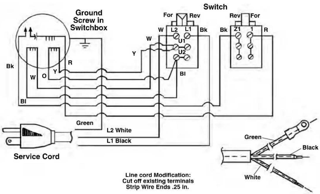 RIDGID K1500SPB - K-1500SP Wiring Diagram - 1