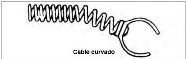 RIDGID K1500SPB - Aplicaciones del cable - 3