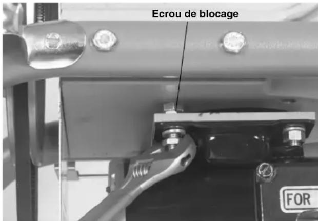 Ecrou de blocage FOR