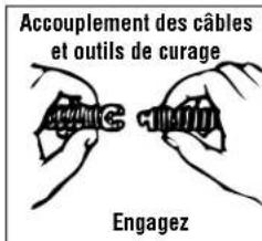 Accouplement des câbles et outils de curage Engagez