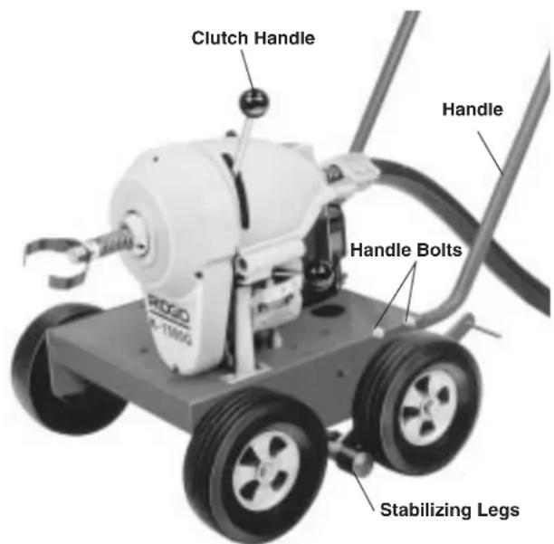 RIDGID K1500G - Instructions for Installing Handle - 1