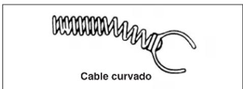 RIDGID K1500G - Funcionamento en reversa - 3