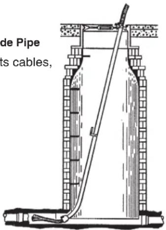 RIDGID K1500G - Accessories - 1