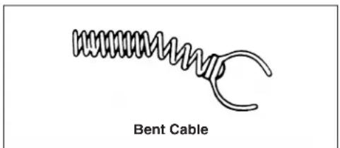 RIDGID K1500G - Cable Applications - 3