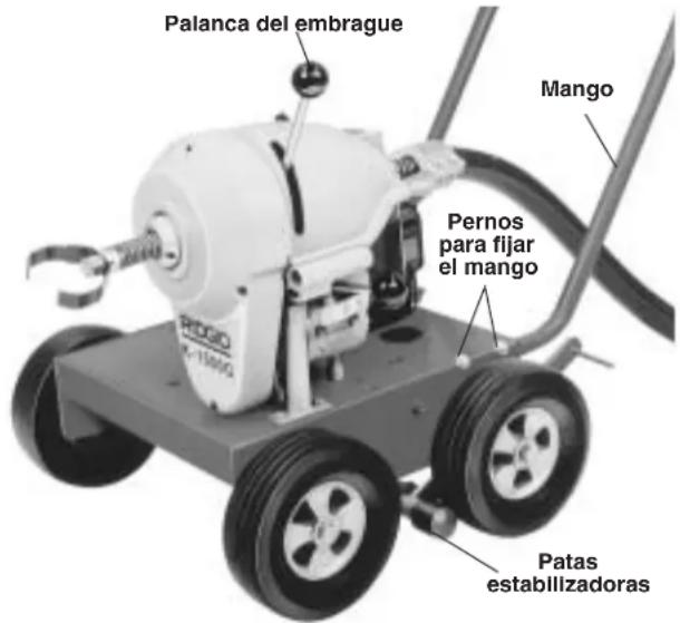 RIDGID K1500G - Instrucciones para instalar el mango - 1