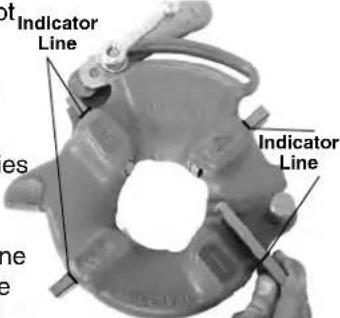 RIDGID 1224 - Inserting/Changing the Dies - 3