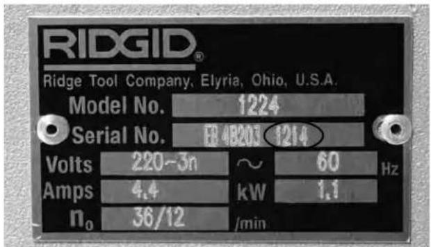 RIDGID 1224 - Équipements de base - 1
