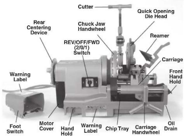 RIDGID 300 Compact - Description, Specifications And Standard Equipment Description - 1