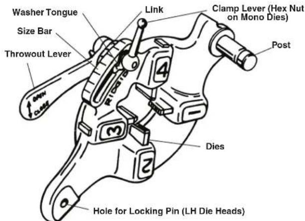 RIDGID 300 Compact - Quick-Opening Die Heads - 1