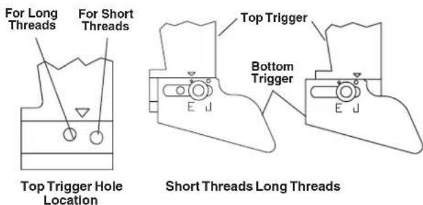 RIDGID 300 Compact - Adjusting Thread Length - 1