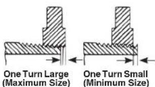 RIDGID 300 Compact - Inspecting Threads - 2