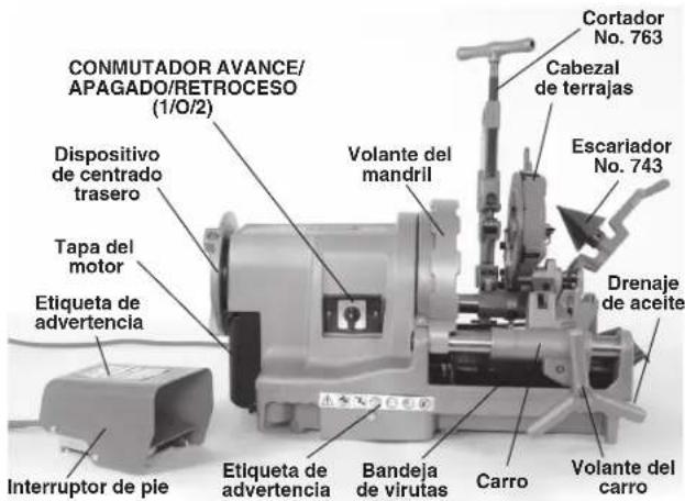 RIDGID 300 Compact - Descripción, specifications y equipo estandar Descripción - 2