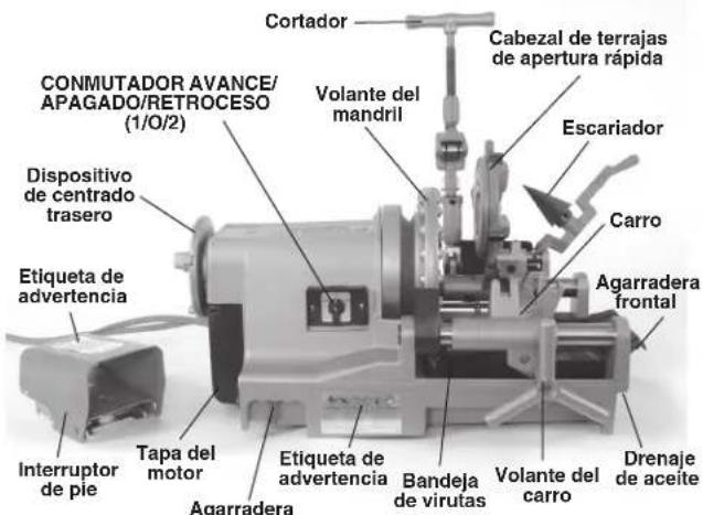 RIDGID 300 Compact - Descripción, specifications y equipo estandar Descripción - 1