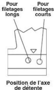 RIDGID 300 Compact - Réglage de la longueur de filtrage - 1