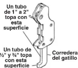 RIDGID 300 Compact - Ajuste de la corredera del gatillo - 1