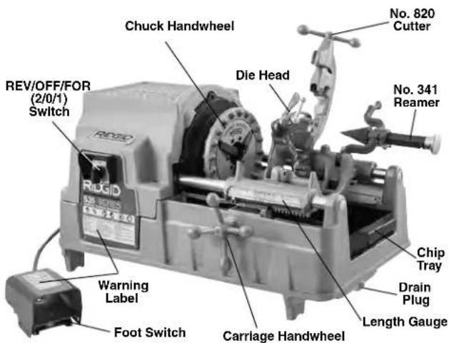 RIDGID 535A - Description - 1