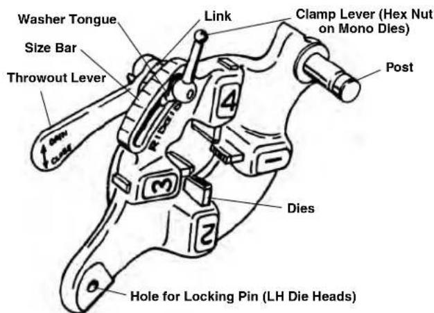 RIDGID 535A - Quick-Opening Die Heads - 1