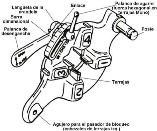 RIDGID 1215 - Cabezales de terrajas de apertura rápida - 1