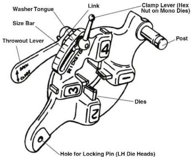 RIDGID 1215 - Quick-Opening Die Heads - 1