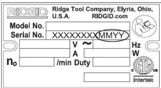 RIDGID 1215 - Standard Equipment - 1