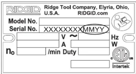 RIDGID 1215 - Équipements de base - 1