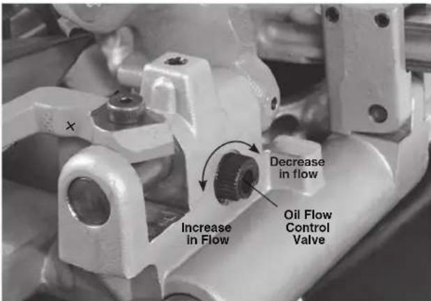 RIDGID 1215 - vides better control by letting you shut off the machine motor by removing your foot. - 1