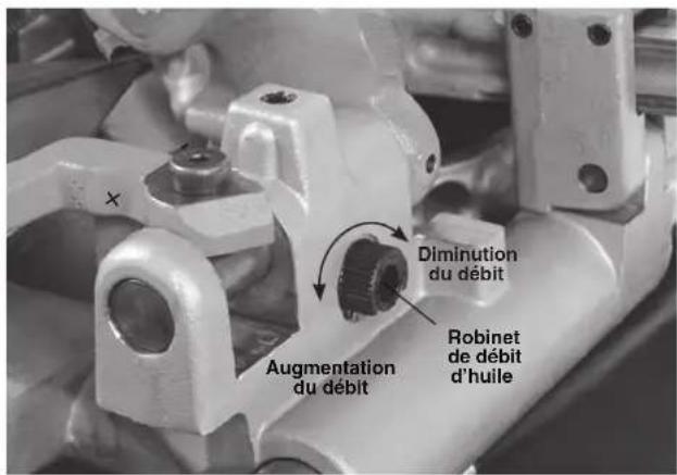 RIDGID 1215 - Avertissement - 4