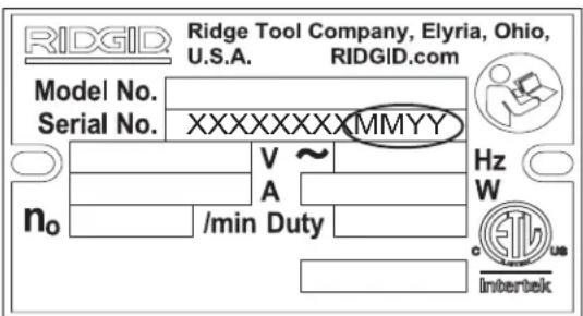 RIDGID 1215 - Equipo estándar - 1