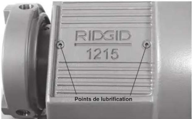 RIDGID 1215 - Lubrification - 1
