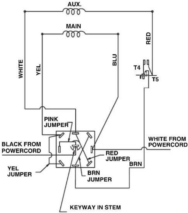 RIDGID K50 - Service and Repair - 3
